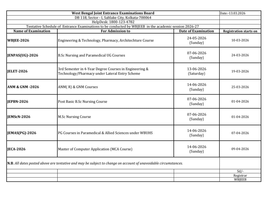 Examination Dates 2026